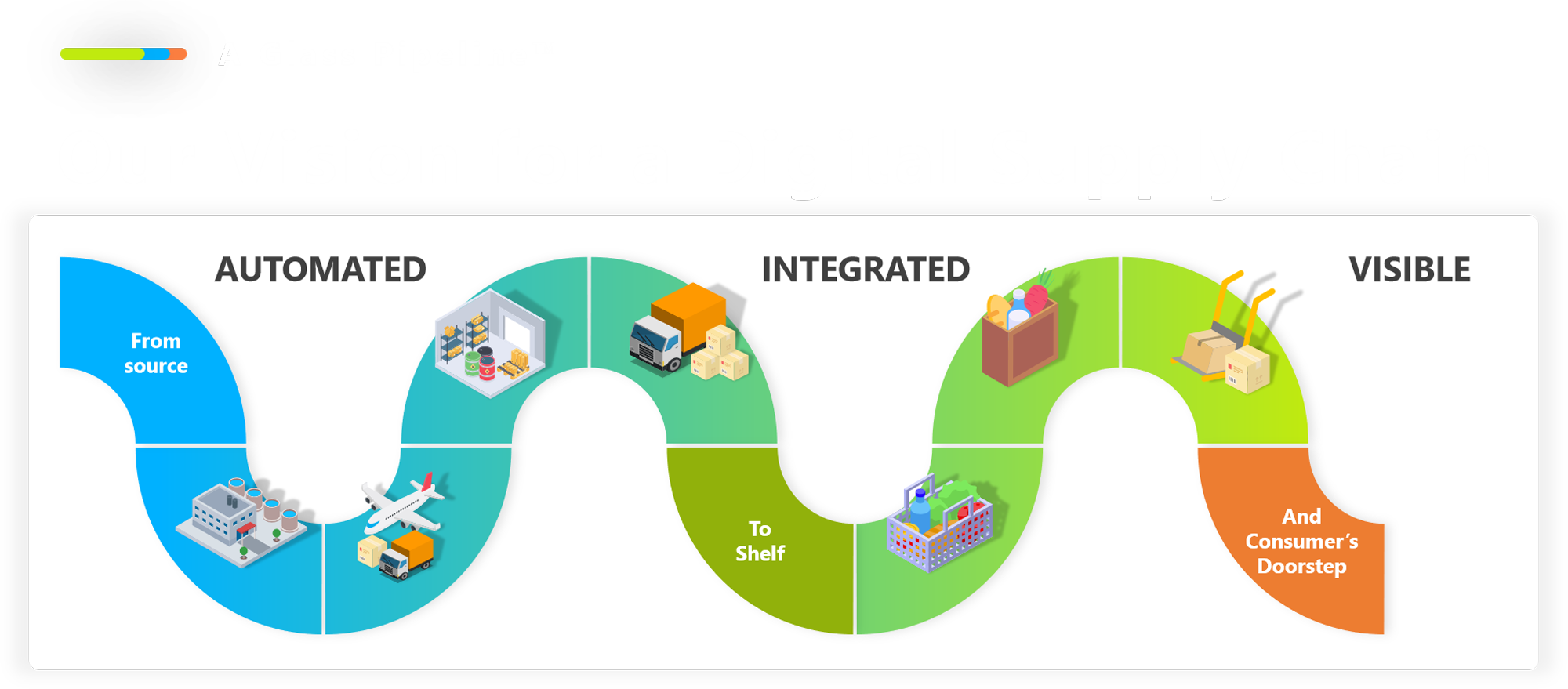 Digital Supply Chain Photo
